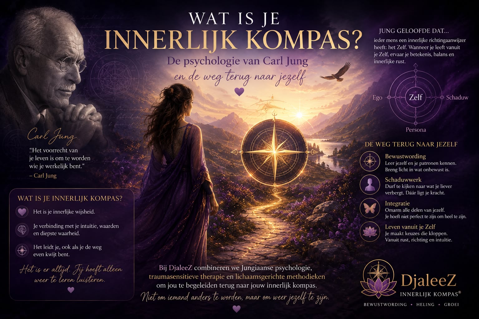 Poster advertising "Wat is je Innerlijk Kompas?" with a woman in a purple dress looking toward a glowing compass over a sunset landscape; features Dutch text about Jung's psychology and inward journey, and a portrait of Carl Jung on the left.